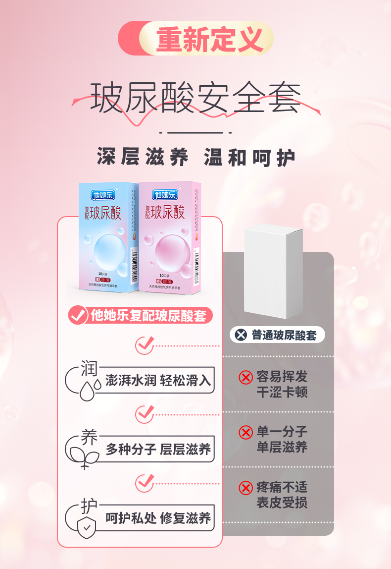 003超薄-复配玻尿酸详情_03.jpg